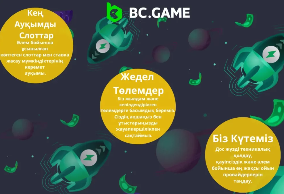 Discovering Bc.Game Best Bets A Comprehensive Guide to Winning Strategies