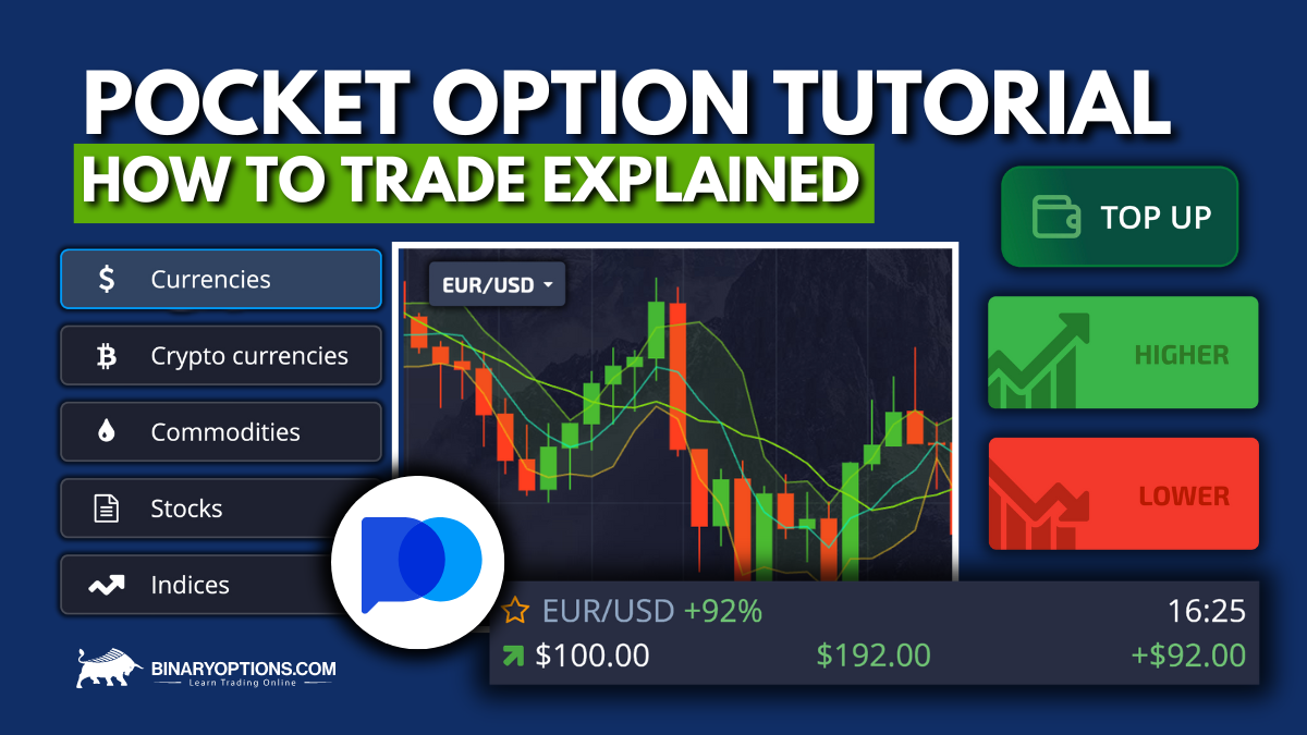 A Comprehensive Guide to Pocket Option Demo for Traders